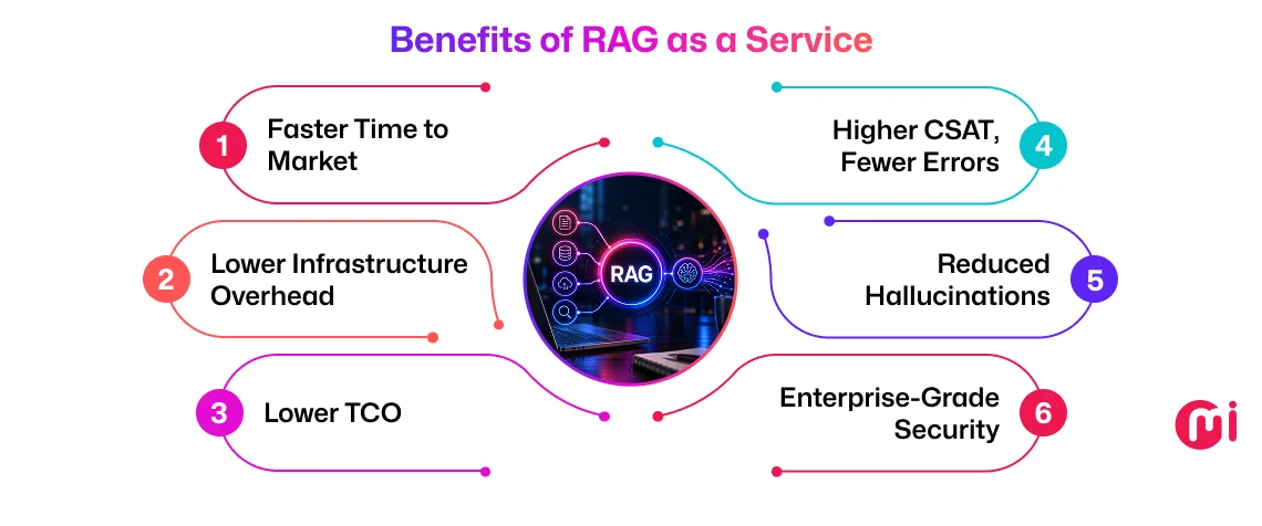 benefits of rag as a service