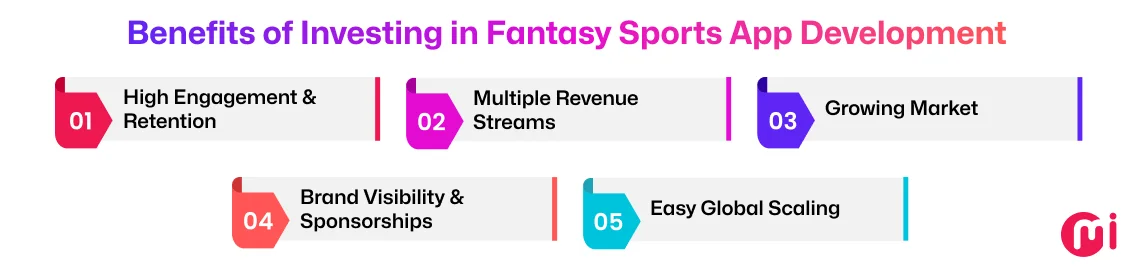 benefits of investing in fantasy sports app development