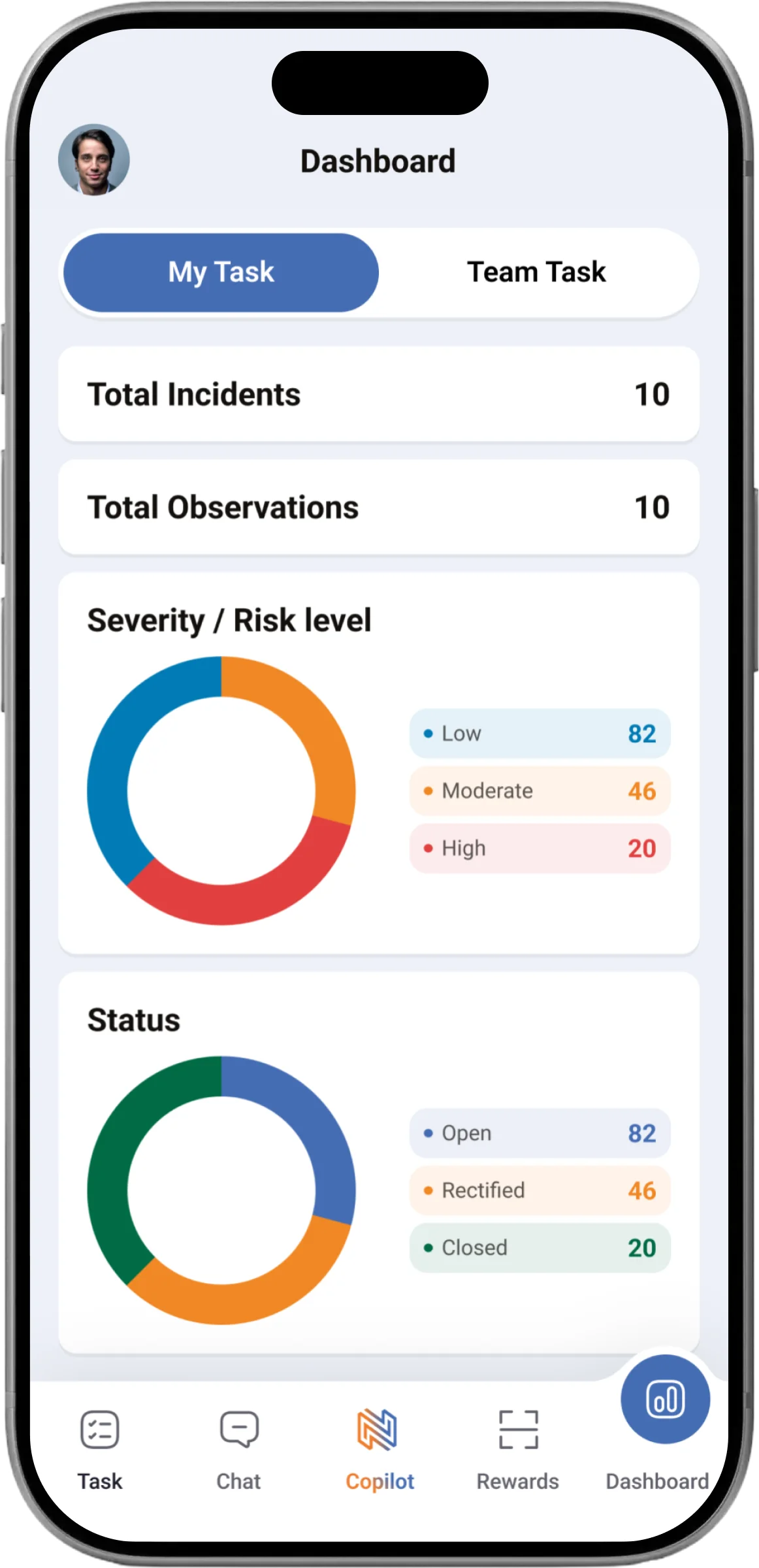 Automated Audit-Ready Compliance Documentation Dashboard