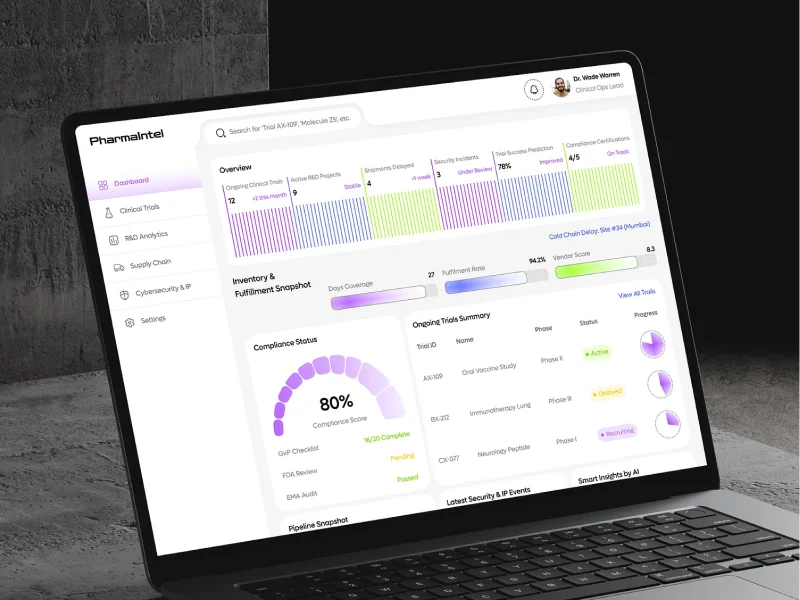 Pharma Manufacturer SaaS Dashboard