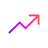 Predictive Analytics Development 